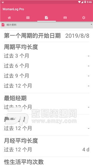 WomanLog Pro免费版(经期日历) V5.10.2 安卓版