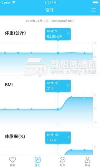 轻牛健康最新版(医疗健康) v1.6.2 免费版