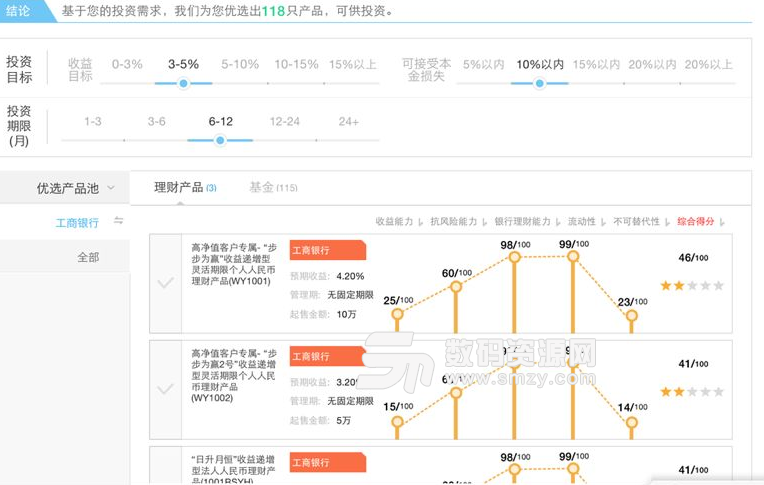 金拐棍理財資訊平台免費版