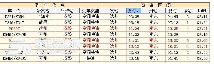 极品火车时刻表最新版