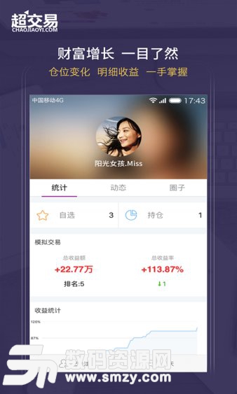 超交易最新版(金融理财) v2.4.0 安卓版