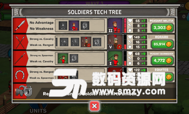 成长帝国罗马中文免费版(策略塔防) v1.6.81 安卓版