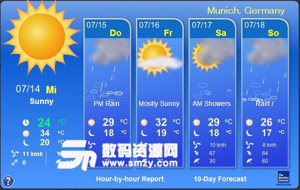 AniWeather for Firefox下载