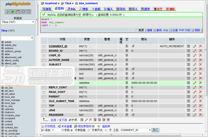 phpMyAdmin(MySQL數據庫管理)