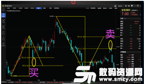 创富软件最新版