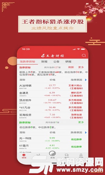 王者财经最新版(王者财经app) v2.7.410 安卓版