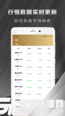 坤通現貨白銀安卓版(新聞資訊) v1.3.1 最新版