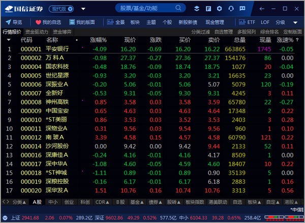 国信证券金太阳免费版