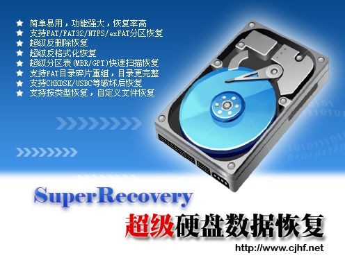 超级硬盘数据恢复软件官方版