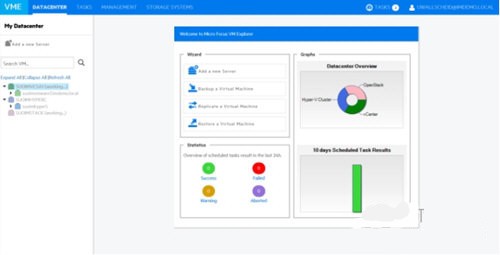 MicroFocus VMExplorer免费版