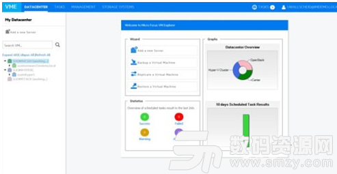 MicroFocus VMExplorer