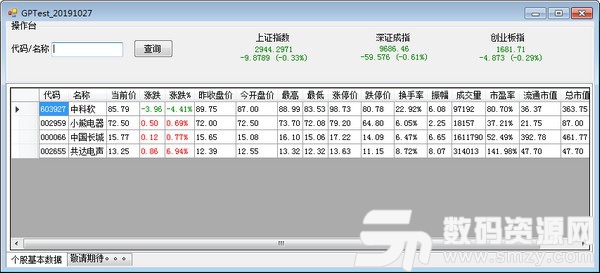 GPTest官方版