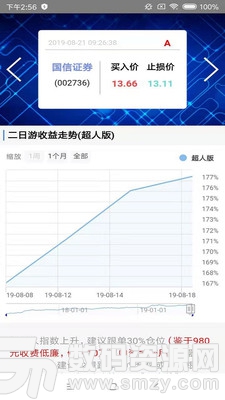 证券通手机版(金融理财) v1.4.19 免费版
