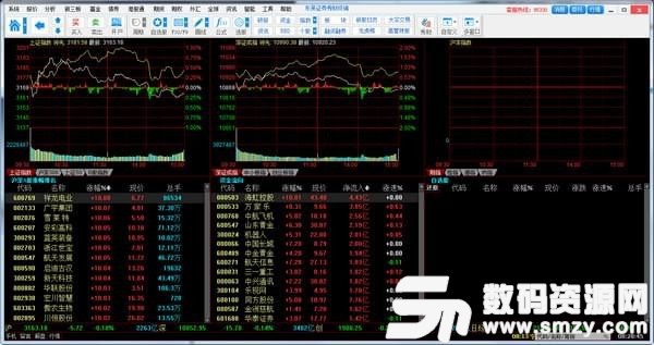 東吳證券秀財金融終端下載