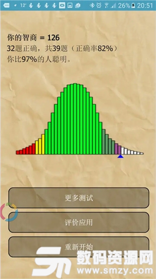 智商測試最新版(測試) v2.13 免費版