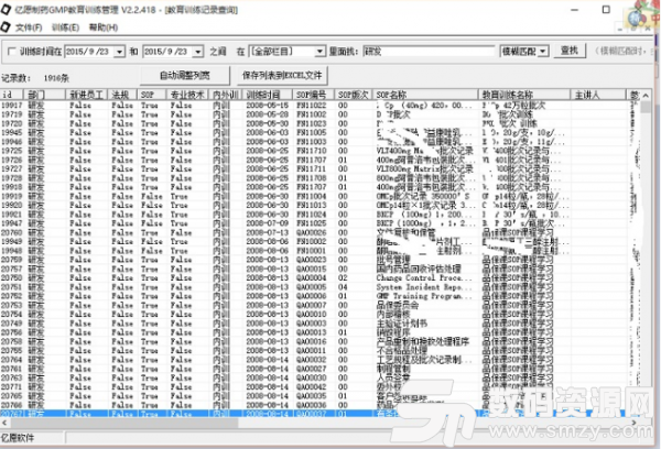 亿愿制药GMP教育训练管理最新版