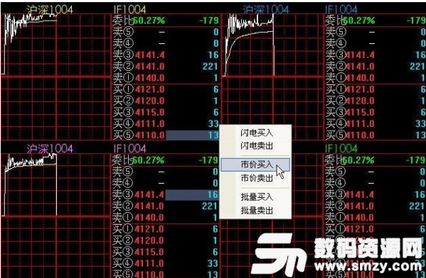 同花顺股指期货版最新版