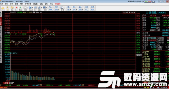 德邦证券同花顺网上交易软件最新版