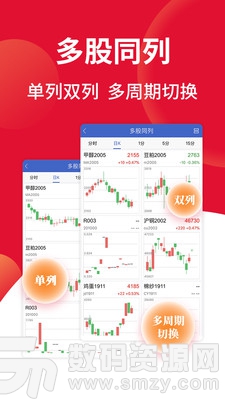 申万期货安卓版(金融理财) v4.11.0.0 免费版