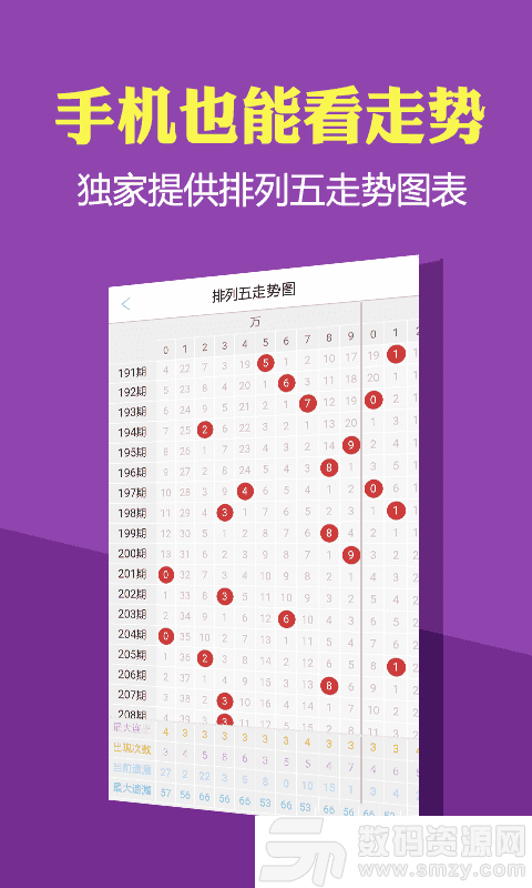 發彩網官方版最新版(生活休閑) v2.2.2 安卓版