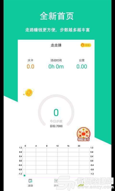 小红手赚免费版(资讯阅读) v1.3.0 安卓版