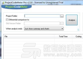 ProjectCodeMeter下载