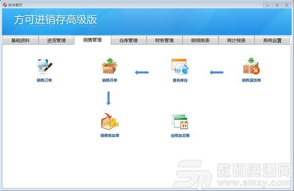 方可进销存高级