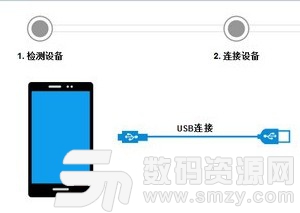 iPubsoft Android Data recovery下载