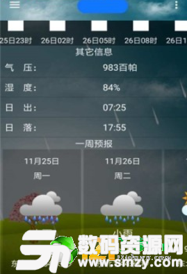 海峰天气最新版(生活休闲) v1.1.5 安卓版