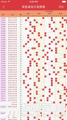 红杉彩票在线最新版(生活休闲) v1.0 安卓版