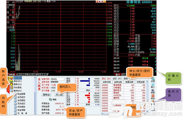 申港證券獨立下單客戶端