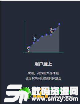 fxlex交易所最新版(生活休闲) v1.1 安卓版