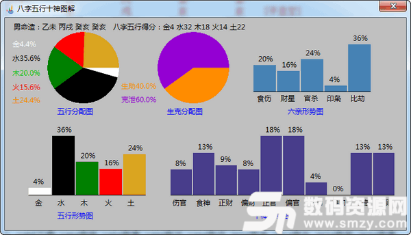 诸葛铁嘴八字安装