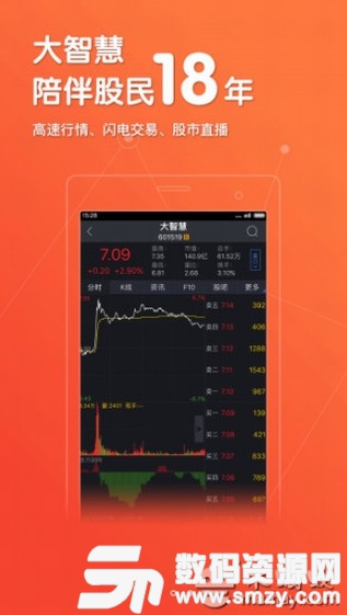 大智慧手机版(大智慧) v9.16 免费版