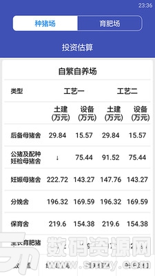 阳光养猪场最新版(居家生活) v2.4 手机版