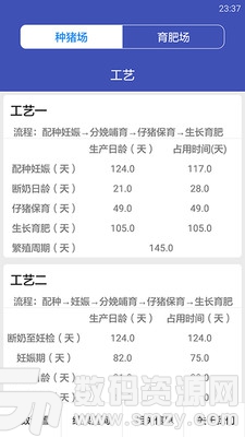 阳光养猪场最新版(居家生活) v2.4 手机版