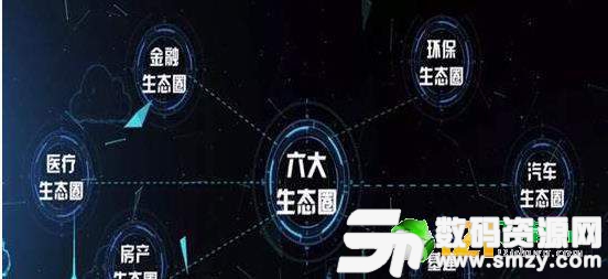 平安FIMAX最新版(生活休闲) v1.0 安卓版