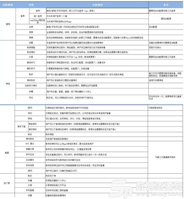 E启学网校系统单机构最新版