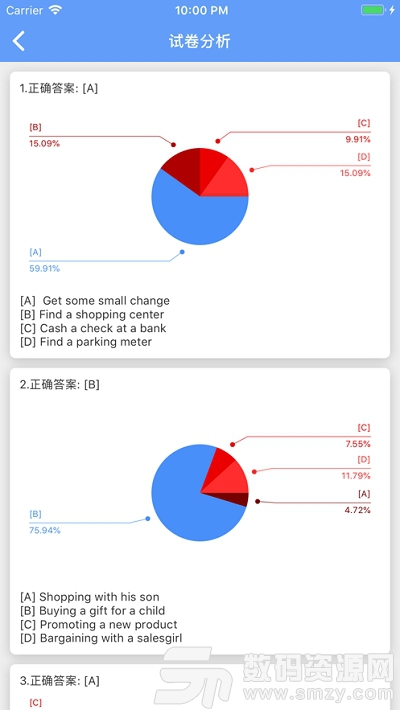 海大云阅卷app免费版(教育学习) v1.3.10 手机版