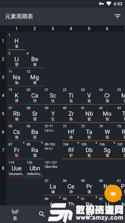 元素周期表2020免费版(教育学习) v2.99 最新版