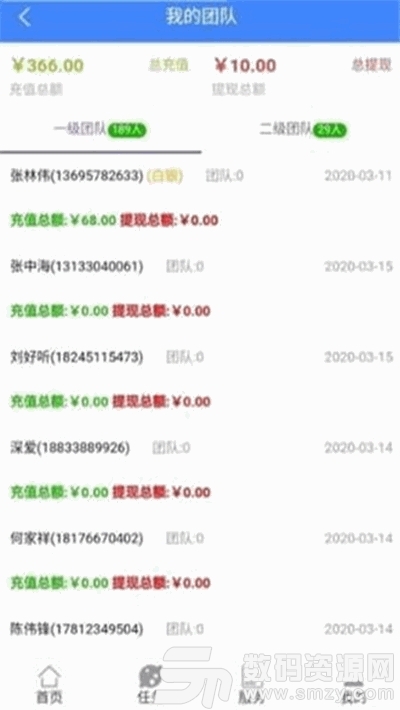 厂江赞短视频赚钱安卓版(生活服务) v1.0.0 最新版