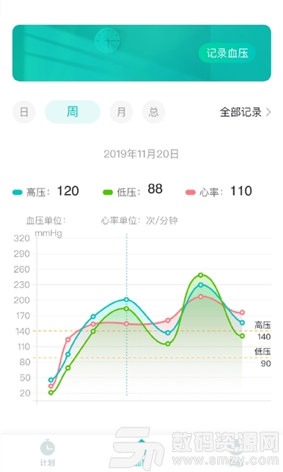 好呗健康安卓版(医疗养生) v1.0.1 手机版